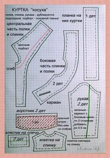Выкройка косухи