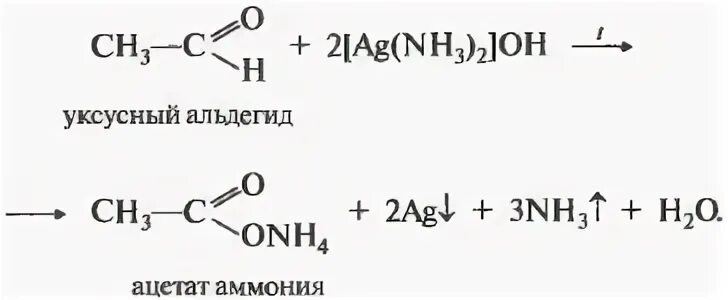 Как из ацетальдегида получить уксусную кислоту. Из альдегида получить ацетат аммония. ацетальдегид ацетат аммония. уксусная кислота ацетат аммония. ацетат аммония получение из уксусной кислоты.
