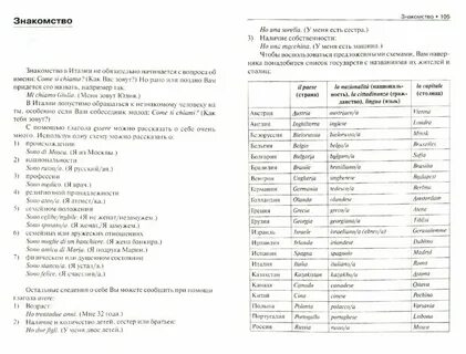 Разговорный итальянский для начинающих