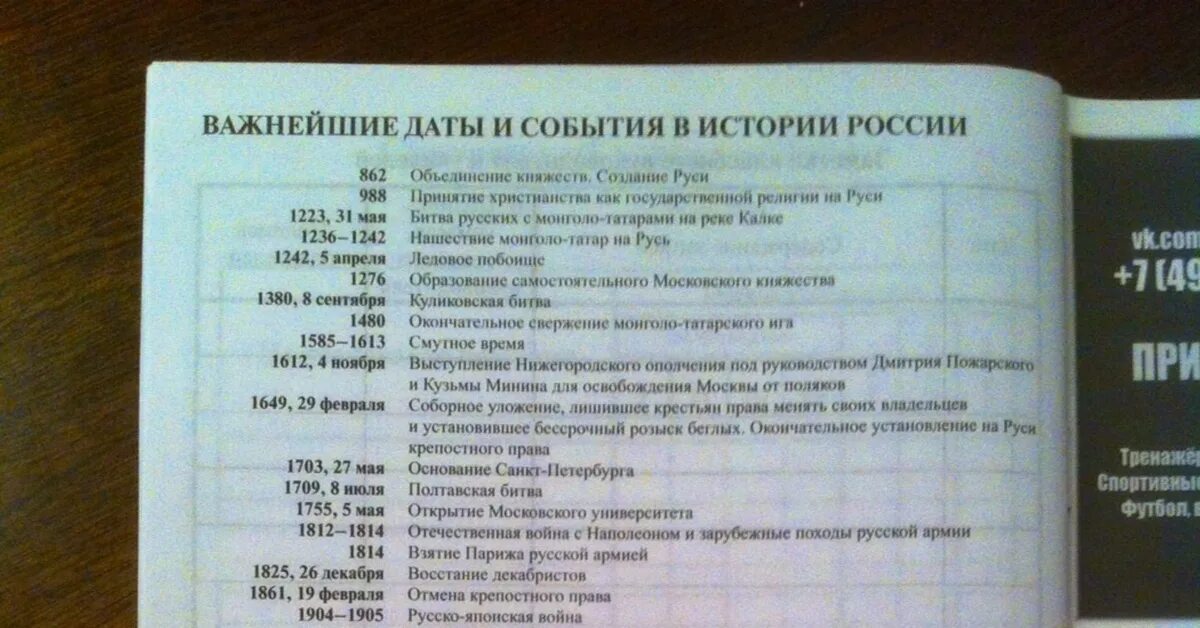 Основные события и даты 6 класс. Основные даты по истории России. Важные исторические даты в истории. Главные даты в истории России. Основные даты по истории.