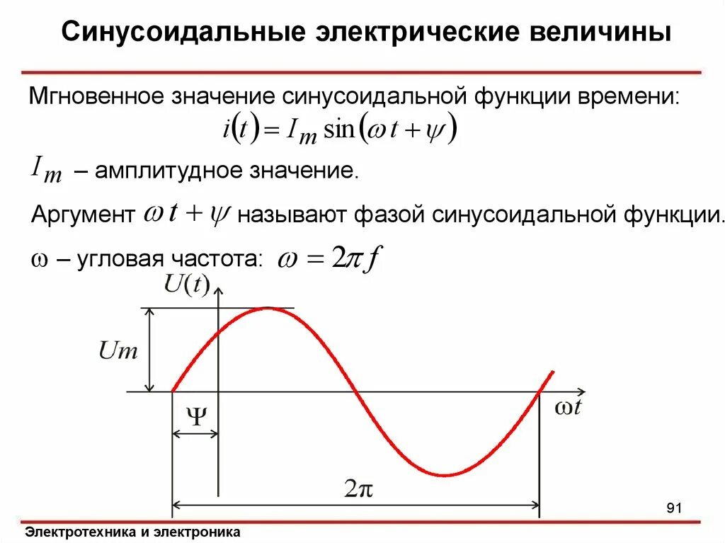 Частота переменной величины. . Угловая частота фазного синусоидального тока. Характеристики синусоидальных величин. Синусоидальные электрические величины. Характеристики синусоидального процесса.