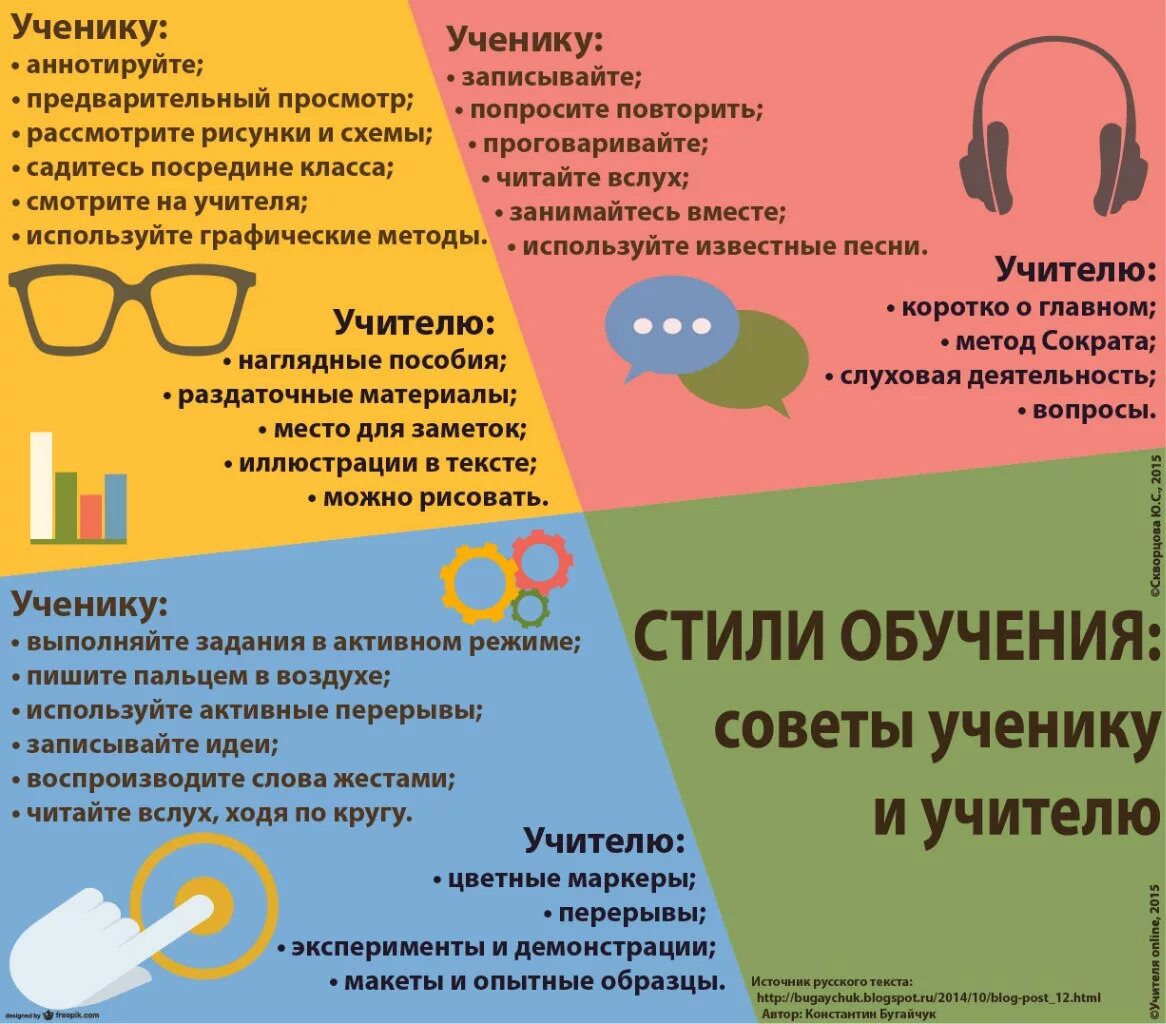 Иди вслух