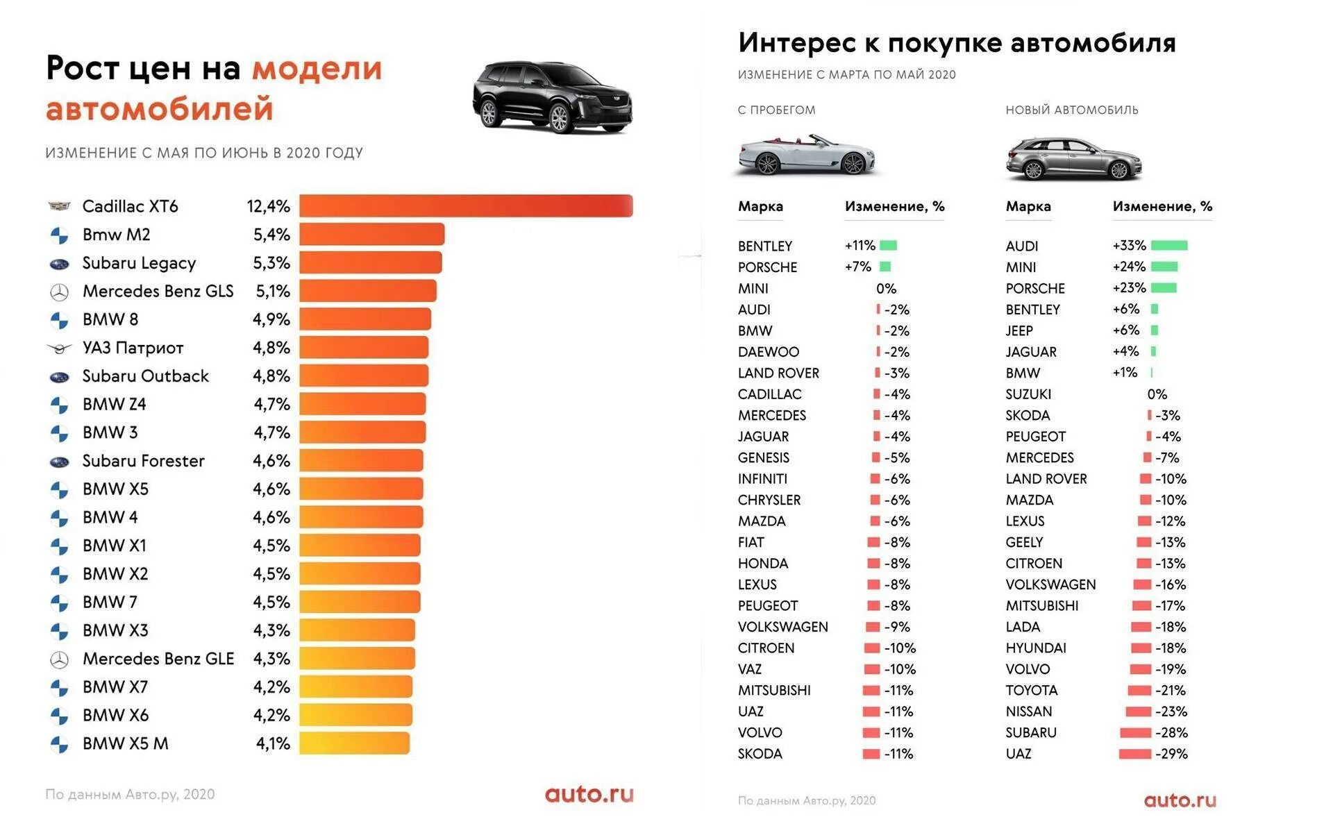 Рейтинг мультиметров 2025 по цене и качеству