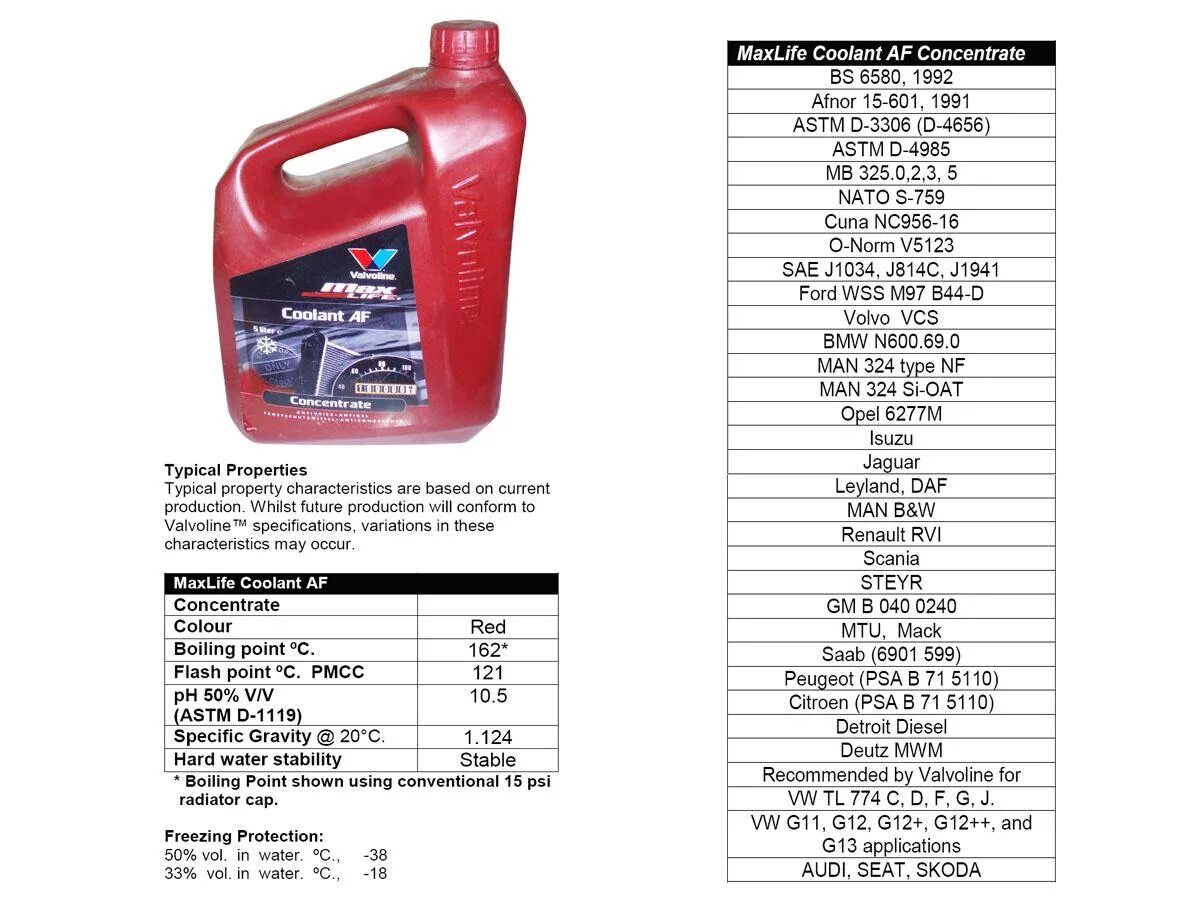 B71 5110 антифриз. PSA b71 5110 антифриз. Valvoline af BS 6580 Coolant. PSA b71 5110 аналоги. Psa допуски масел