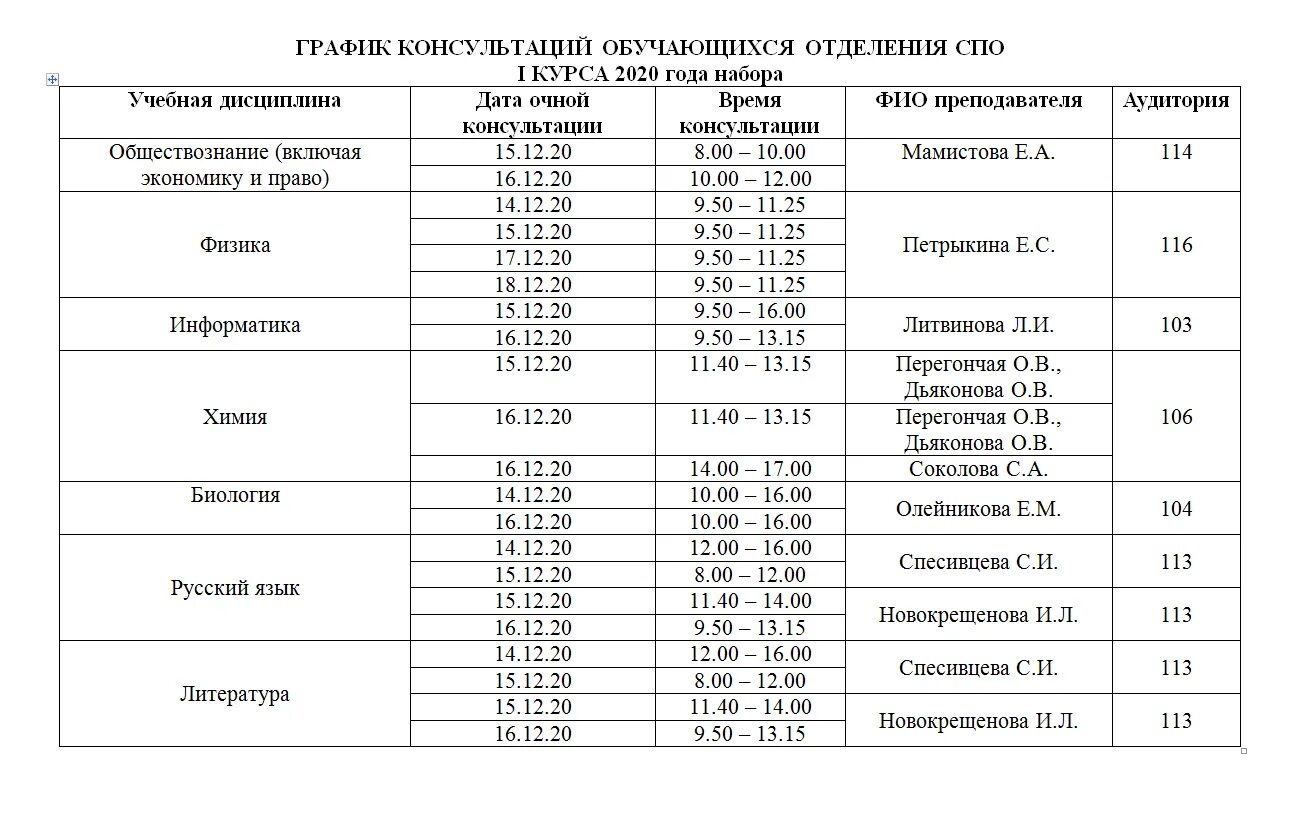 Расписание сайт 23. Расписание Камчатки Анадырь. Графики по Камчатке. СОВПК расписание очного. НПГТ расписание Очное.