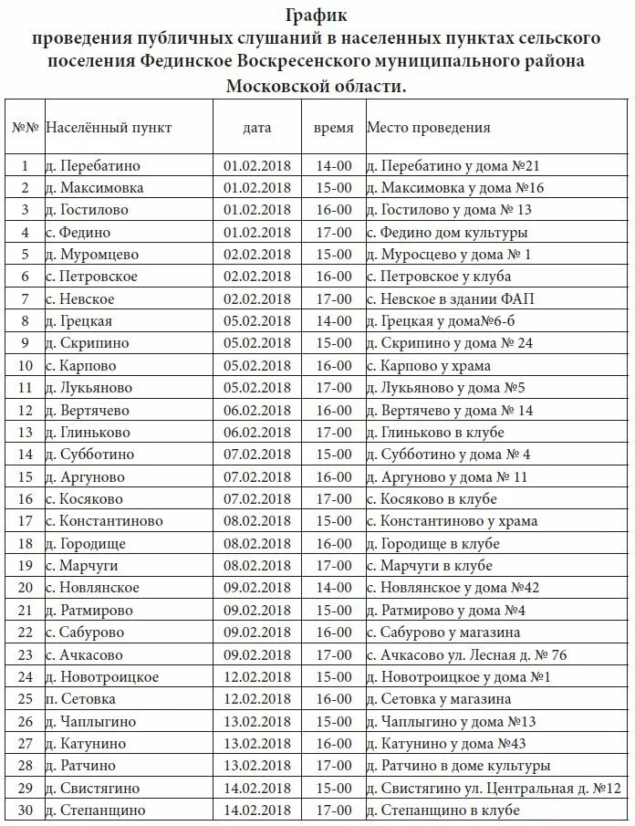 Расписание автобусов воскресенск глиньково 27. Чаплыгино Воскресенский район. ДНП Чаплыгино Воскресенский район. Золотушинский район деревня Чаплыгино. Погода на неделю д Чаплыгино Воскресенский район.