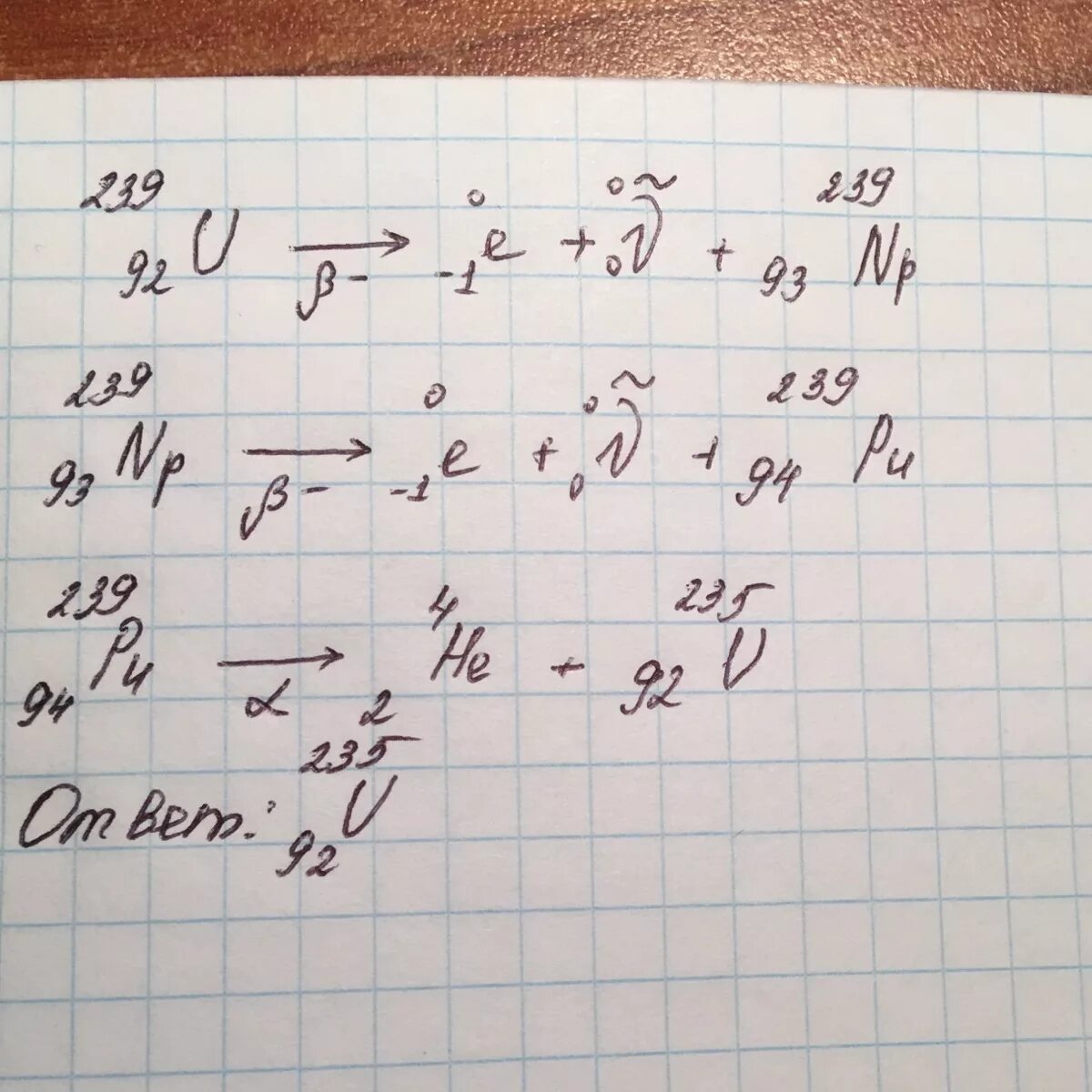 После 2 бета распадов. U 239 92 после а распада и двух бета распадов. Альфа распад урана 239 92. Двух β -распадов и одного α– распада?. Какой изотоп образуется из урана 239 92 после трех Альфа распадов.