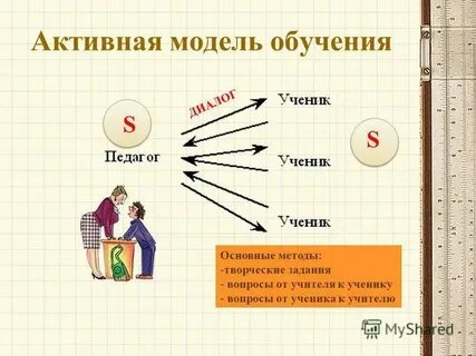 Закончи модель образования