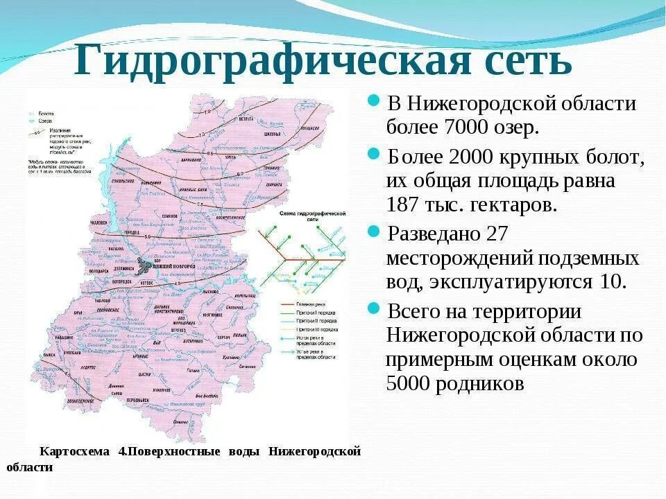 Грунтовые воды Нижегородской области карта. Карта водных ресурсов Нижегородской области. Карта Нижегородской области. Карта рек Нижегородской области.