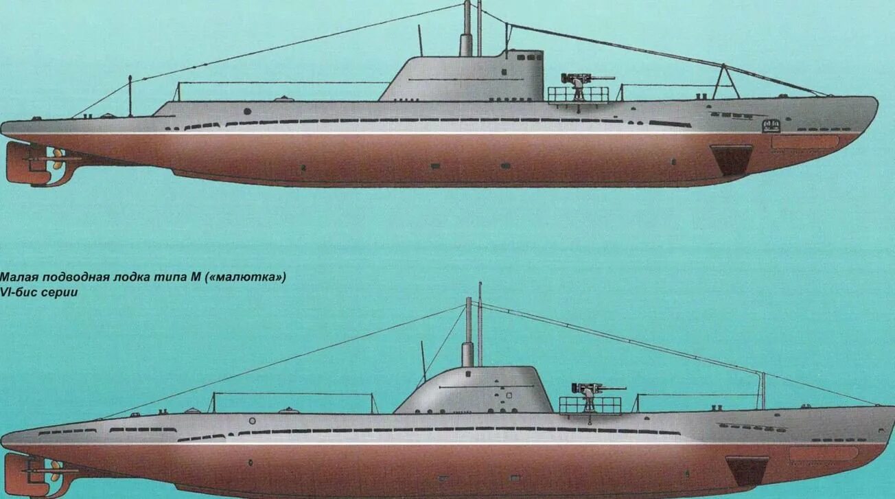 Тип м 19 10. Подводная лодка Малютка м96. Подводная лодка Малютка 1941-1945. Подводная лодка Тип м Малютка. М-96 подводная лодка.