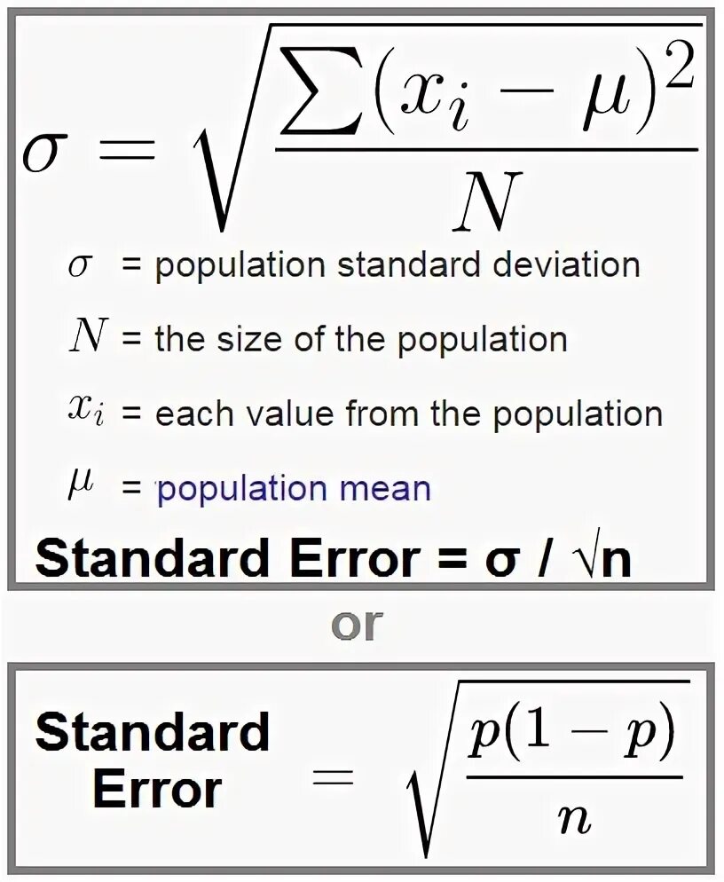 What is standard deviation. Standard deviation formula. standard deviation формула. standard error standard deviation. standard error formula.