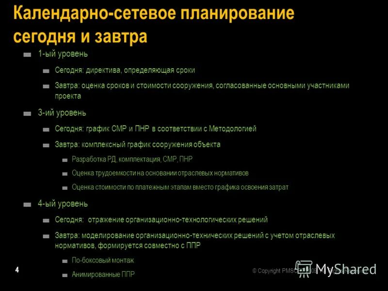 Сетевое и календарное планирование проекта