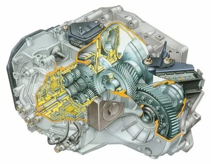 Автоматическая коробка передач рено логан