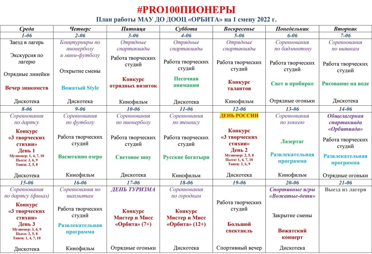 План смены вожатого. План сетка в лагере. план сетка лагеря на январь 2025. план сетка программы лагеря. план сетка на январь.