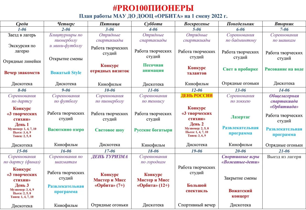 Мероприятие летнего лагеря на 21 день. План сетка в лагерь на 21 день для вожатого. План сетка на 7 дней в лагере. План сетка лагерной смены на 21 день. План сетка в лагере Солнечный.