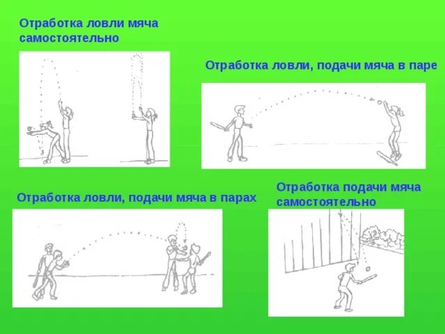 Ловля мяча в лапте. Упражнения для игры в лапту. Упражнения для отработки ловли передачи мяча. Передача мяча в лапте. Ловля и передача мяча игры