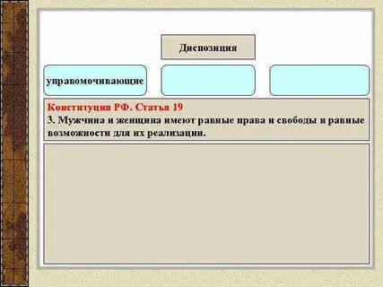 Управомочивающие правом норма
