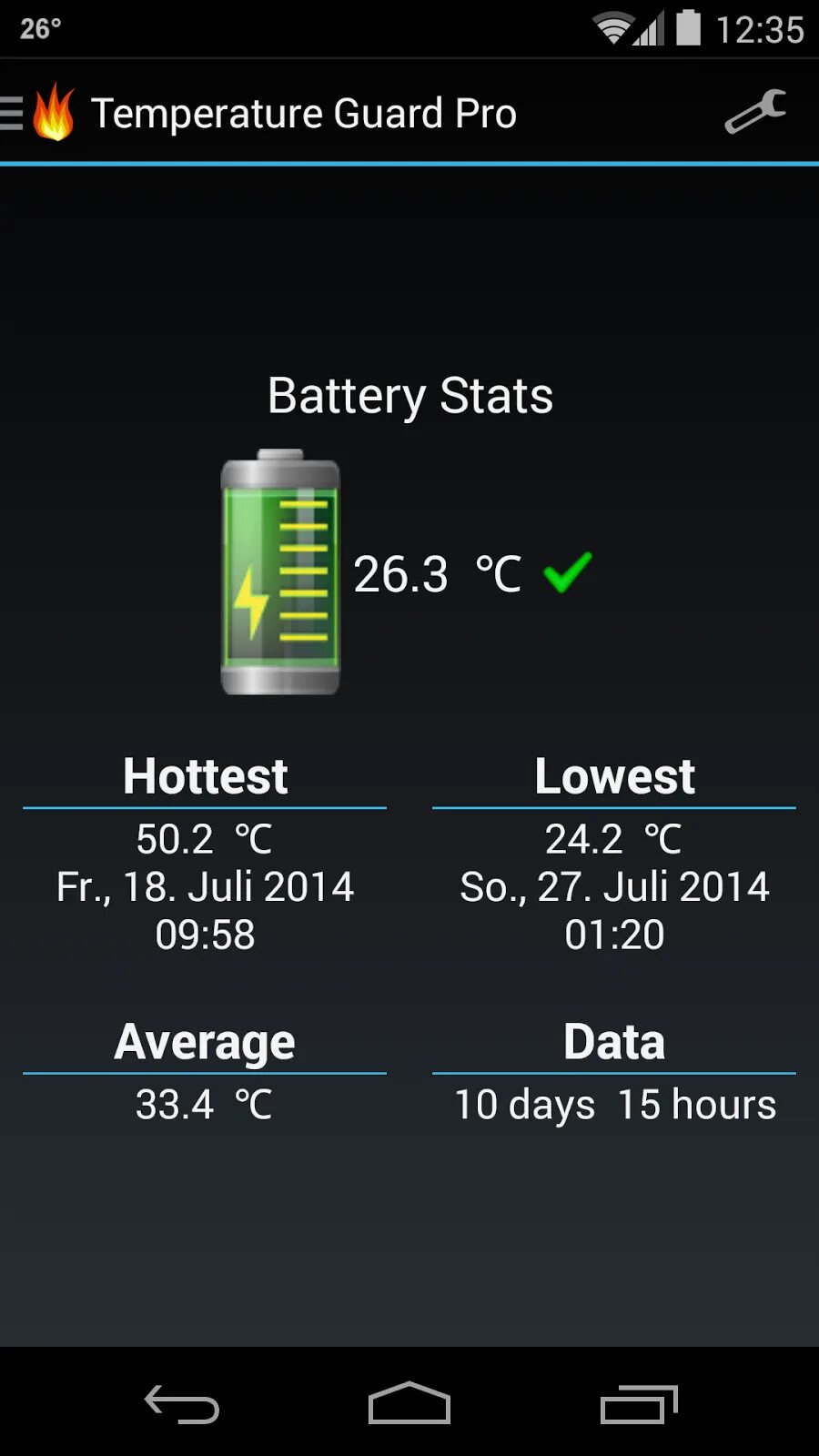 Температура смартфона андроид. Battery temperature приложение. виджет батареи температура. мониторинг температуры android. датчик температуры аккумулятора смартфона.