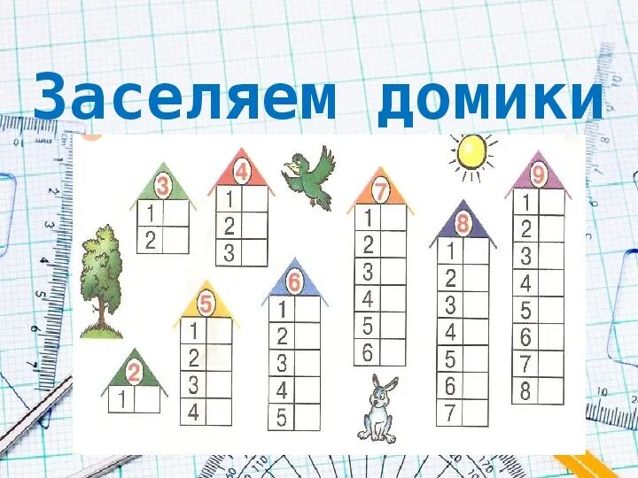 Картинка состав чисел 1 класс. Состав числа 10 числовые домики. состав числа для дошкольников задания домики. состав числа для дошкольников. числовые домики для дошкольников.