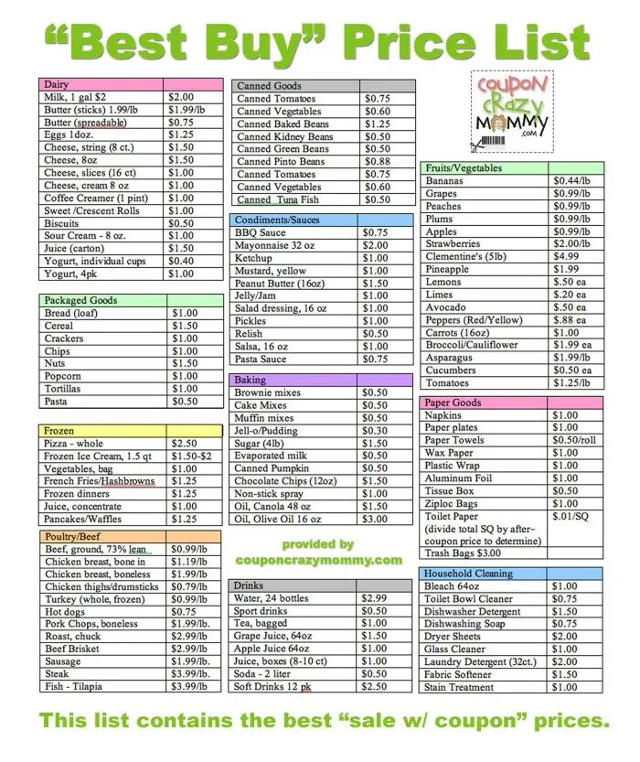List contains