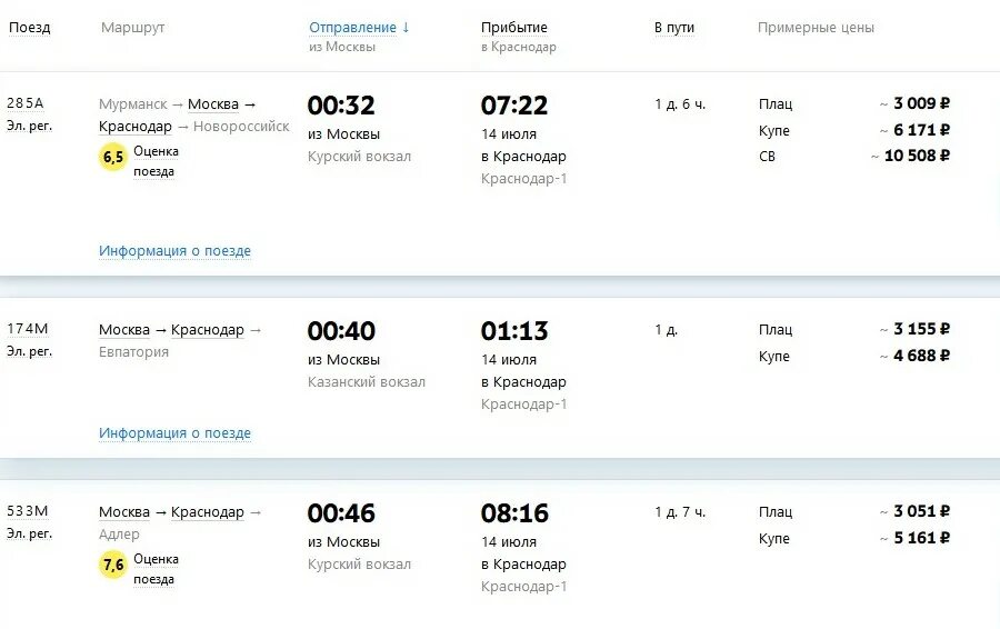 Расписание поездов Москва Краснодар. Крым Евпатория поезд билет. Билет на поезд Краснодар Москва. Москва-Крым ЖД.