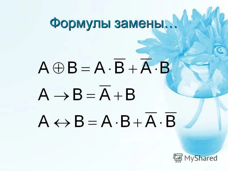 Операции импликация эквивалентность. Формула замены переменных. Ричард бекхард формула перемен. Среднее абсолютное изменение формула. Абсолютное изменение стоимости.