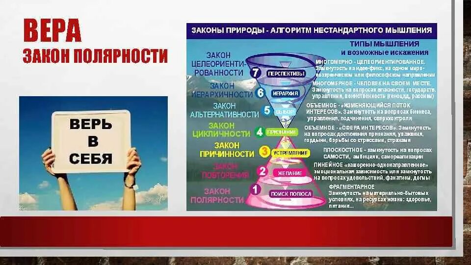 Закон веры. Закон полярности. полярность человека. закон полярности вселенной. полярности личности.