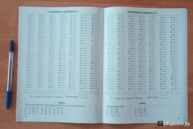 Умножение на 4 примеры для тренировки