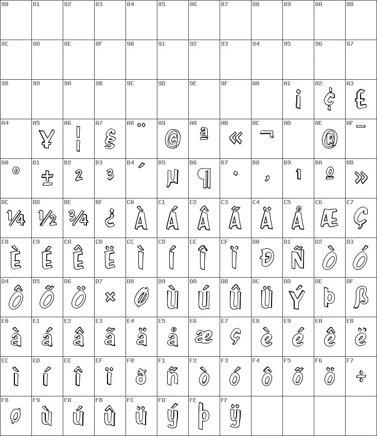 Utf fonts
