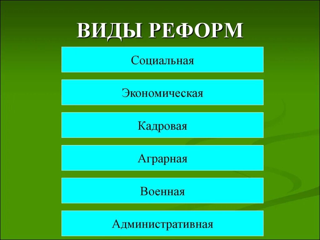 Типы реформ. Денежные реформы нуллификация. Типы реформ. Типы реформ. Реформа это кратко.