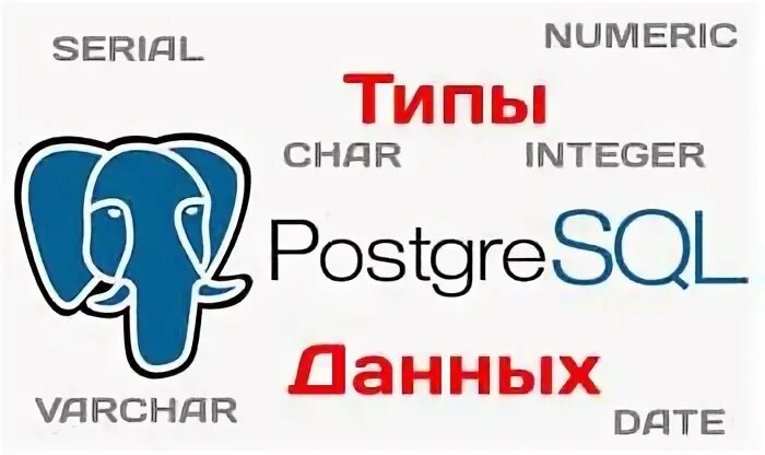 Postgresql integer