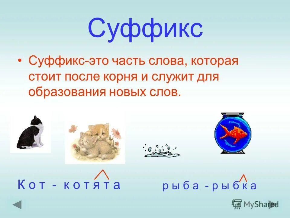 Образование новых слов. Суффикс. Суффиксы 3 класс. Слова с суффиксом к. Что такое суффикс 3 класс для чего служат.