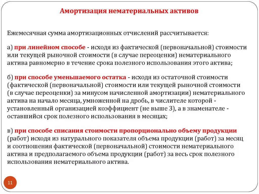 Срок использования нематериальных активов. Срок полезного использования нематериальных активов. Срок полезного использования НМА. Амортизация нематериальных активов.