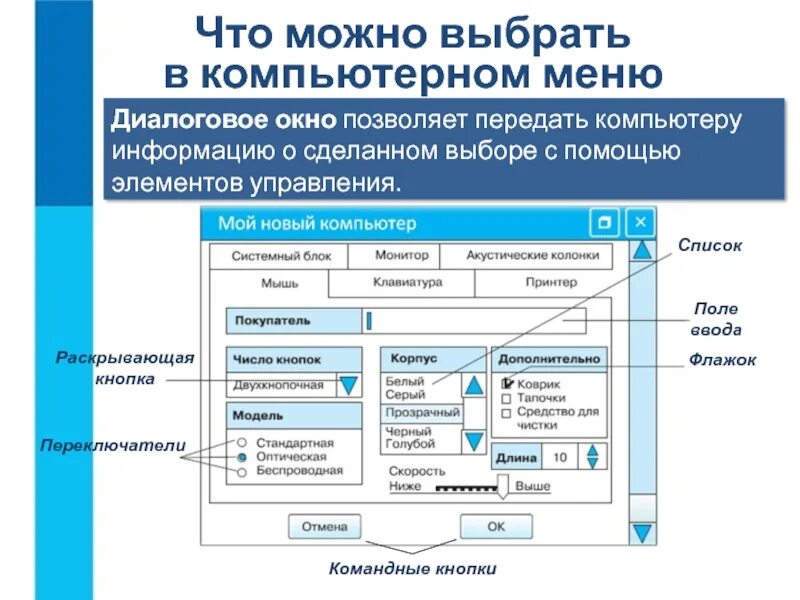 Разработка элементов управления. Элементы диалогового окна. Названия элементов диалогового окна. Схема диалогового окна. Кнопка диалогового окна.