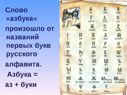 Название буквы русской азбуки
