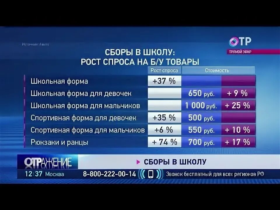 Программа отр на 9 января 2024. Ведущая программы отражение. Отр программа на сегодня. Телеканал отр 2022. Программа передач отр 9.
