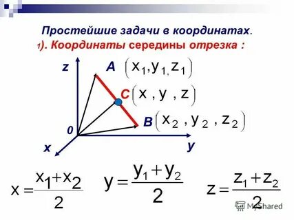 Геометрия формулы вычисления координат точки