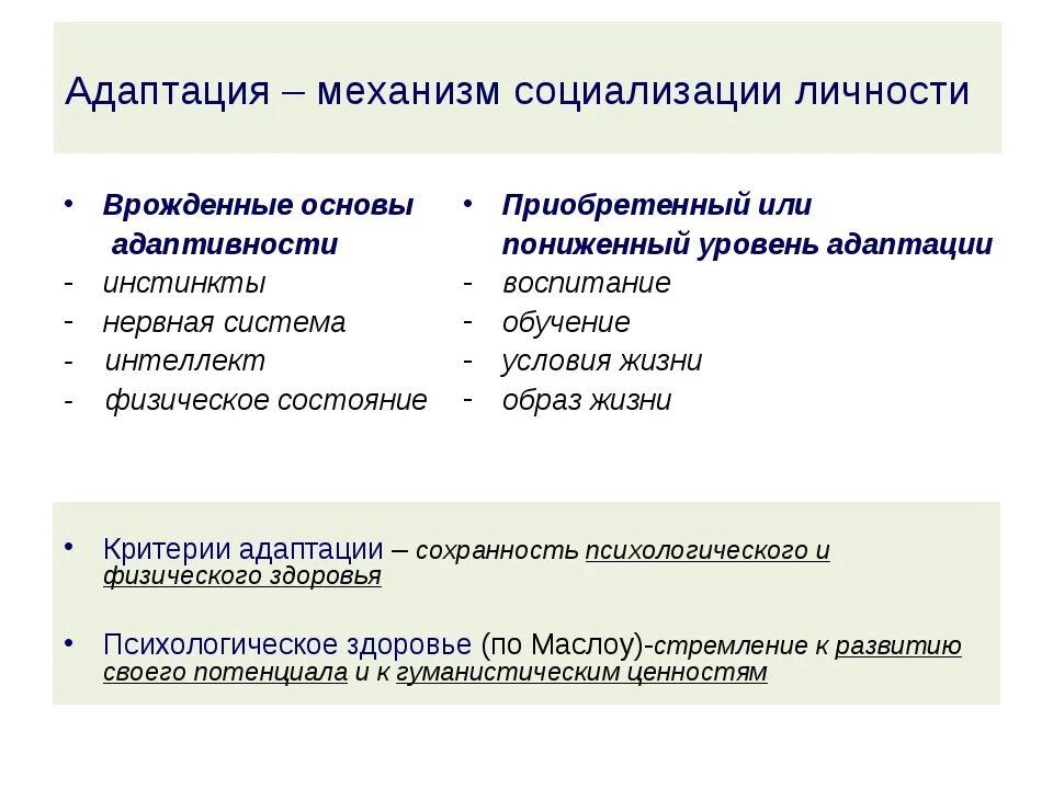 Адаптации являются результатом. Механизмы социально-психологической адаптации. Социальная адаптация как механизм социализации личности. Социализация как адаптация механизмы. Механизмы социальной адаптации личности.