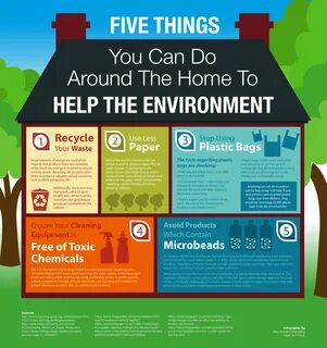 5 Ways You Can Save The Environment From Home - Infographic Infographic Hea...