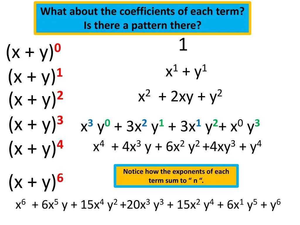 X y 0 x 1 21. X^3-Y^3. (X-Y)(X+Y) формула. 3+Y+X=0 И 3+Y-2x=0. Y=x3.