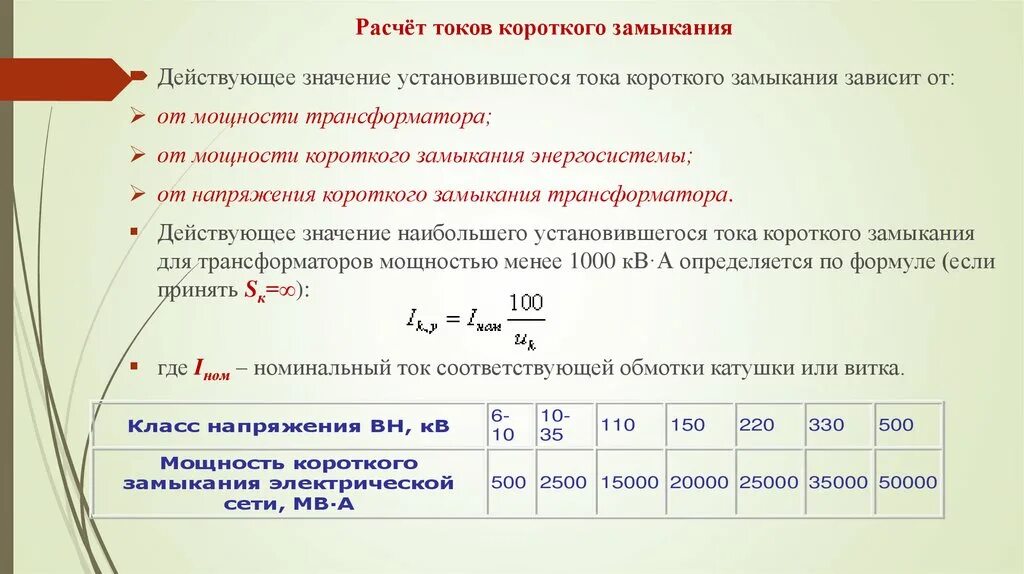 Расчетное определение основных параметров