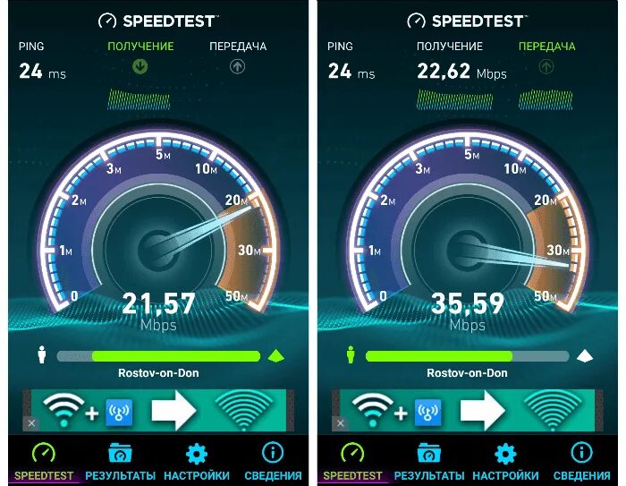 Тест скорости интернета. Скорость интернета на телефоне. Спидтест. Спидтест скорости интернета. Приложение показывает скорость