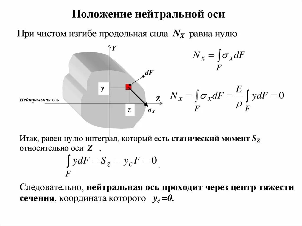 Нейтральные ситуации