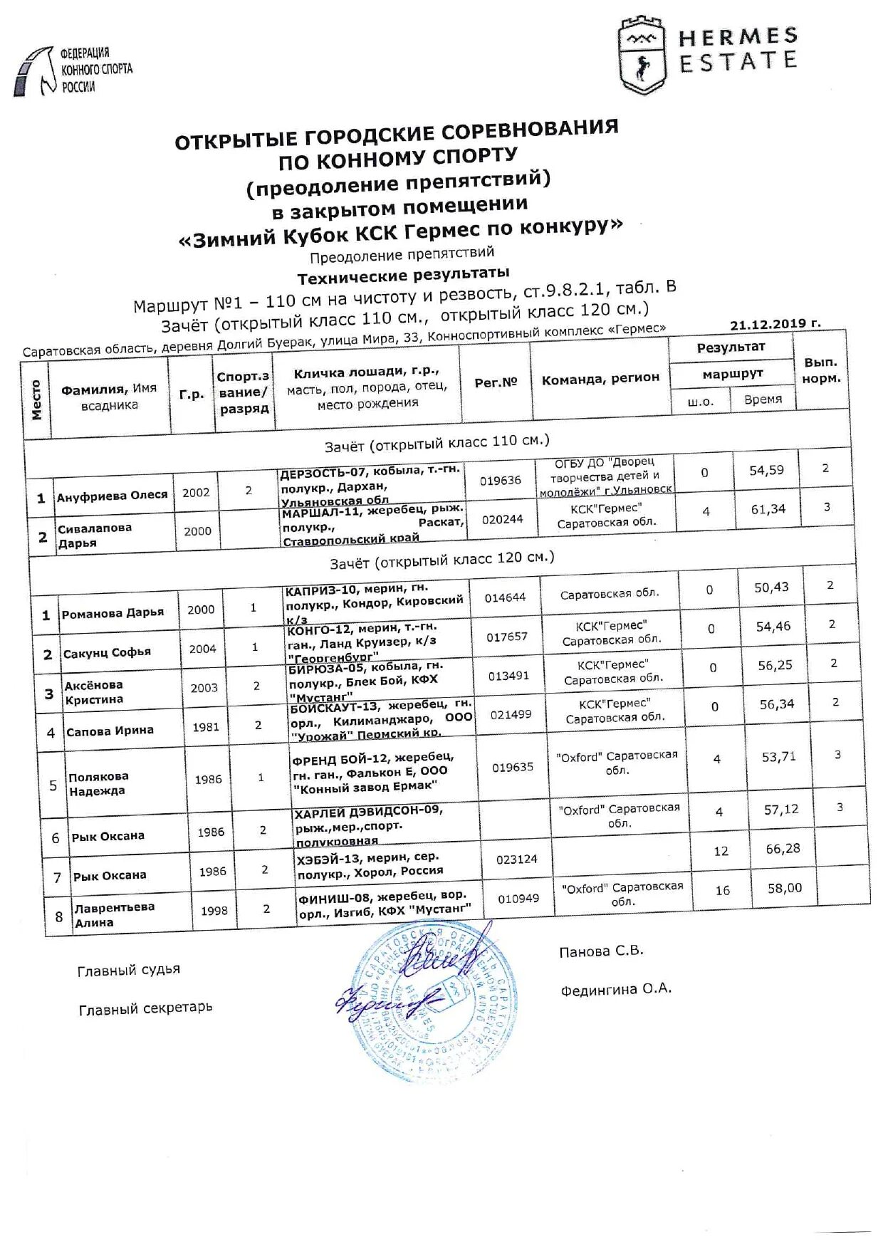 Протокола кск