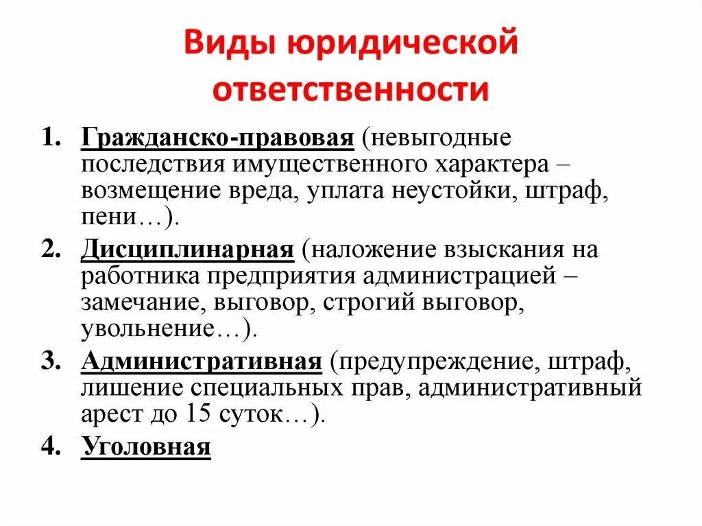 Виды правовой ответственности