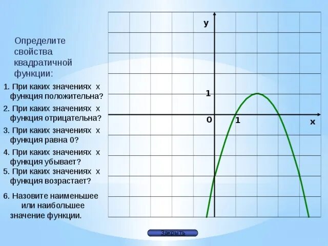 Функция задана формулой игрек равно 4. При каких значениях х функция. При каких значениях х значение функции отрицательны. При каких значениях х функция положительна. При каких х функция положительна.