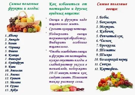 Почему нельзя фрукты при похудении
