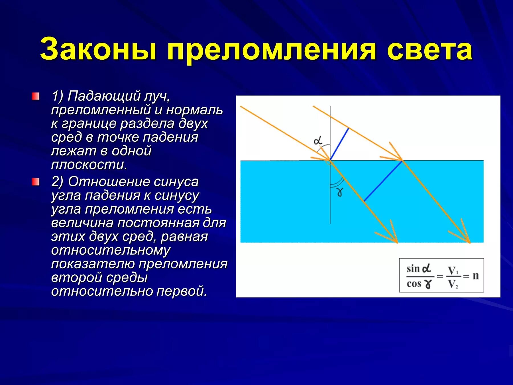 Во всех ли случаях луч света преломляется. Закон преломления света. Падающий Луч Луч и нормаль к границе двух сред. Луч падения и преломления. Преломление световой волны.