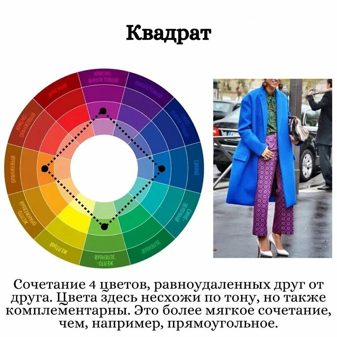 Круг цвета для одежды. Сочетание цветов в одежде. цветовой круг сочетание цветов. сочетание дополнительных цветов. круг цветовых сочетаний в одежде.