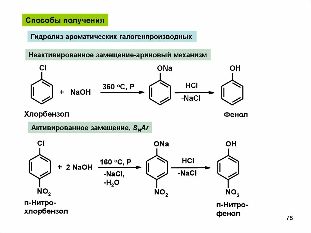 1-Нитро-3-хлорбензол. Схема реакции нитрования хлорбензола. Получение хлорбензола из бензола. Реакция получения хлорбензола из бензола. Эфиры с бензолом